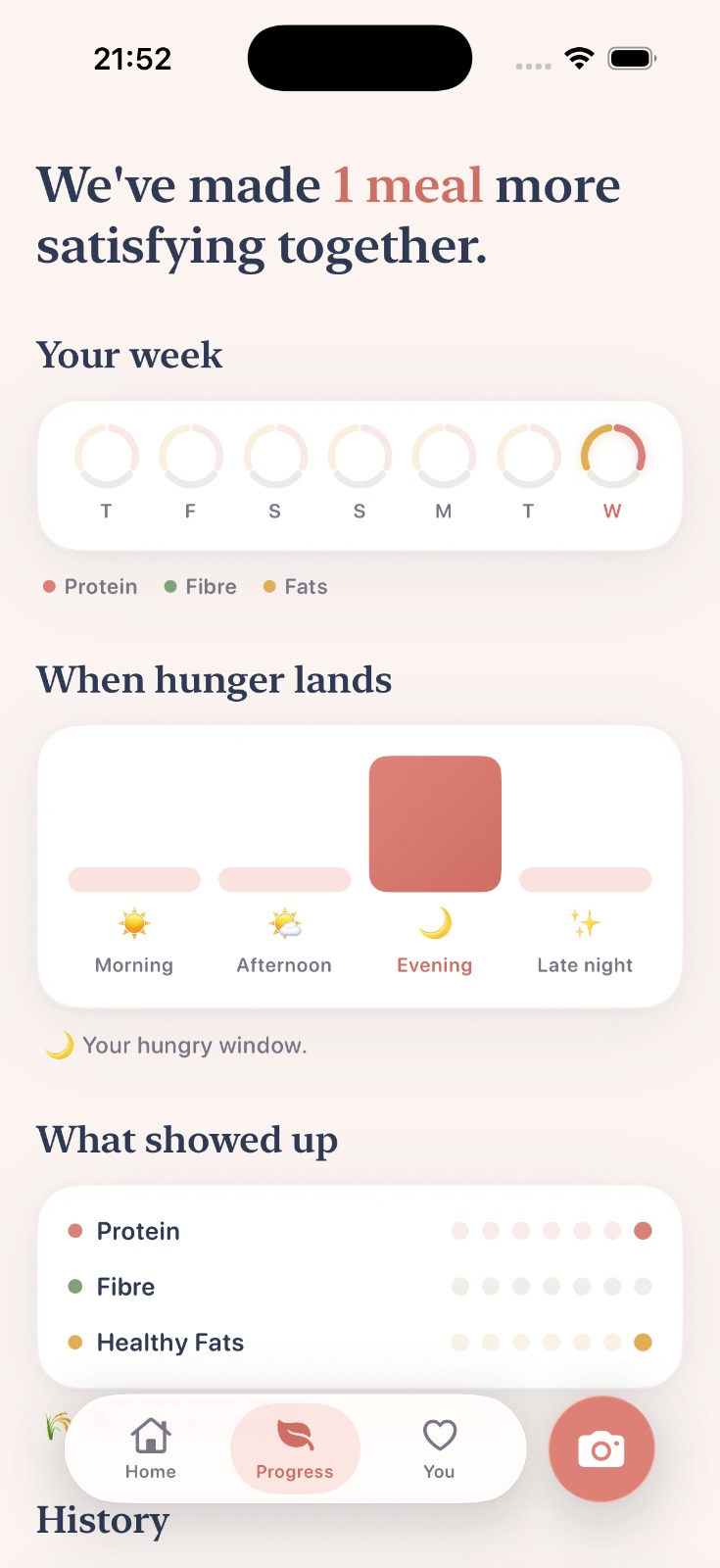 Satisfed progress screen showing a week of meal rings